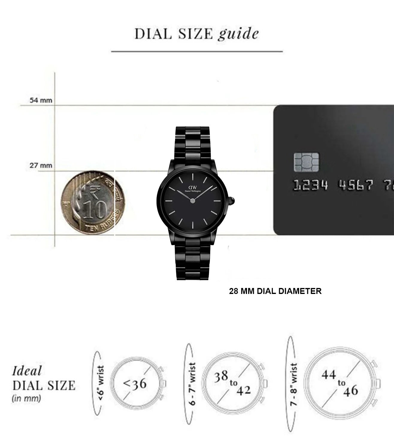 Daniel Wellington Iconic Link Ceramic Black Dial Black Steel Strap Watch For Women - DW00100415
